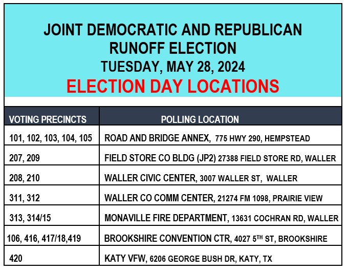 Texas Primary Runoff Election 2024 Houstonarea polling locations